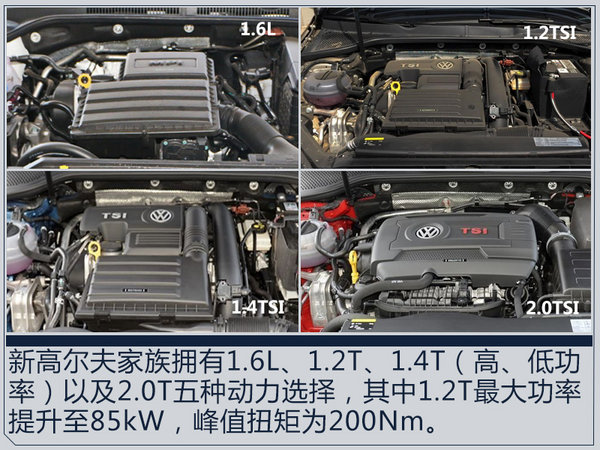 熱門(mén)！下周上市這7款新車(chē)最低6萬(wàn)就能買(mǎi)(圖)